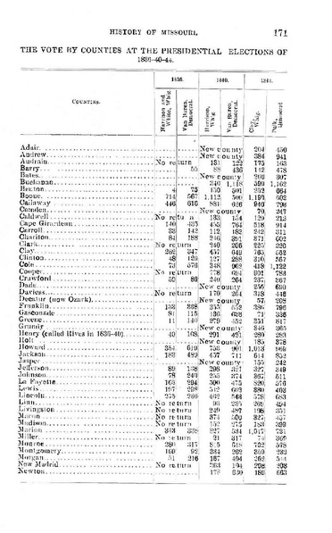 File:History of Hickory Polk Cedar Dade Barton Counties Missouri.pdf