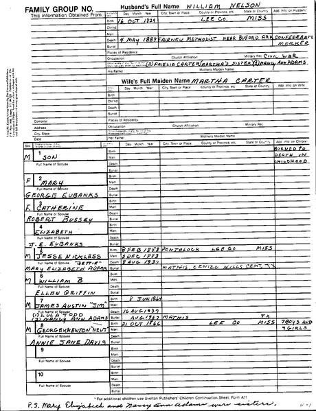 File:Unknown Compiler Nelson Family Group Sheets.pdf