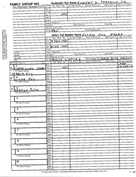 File:Unknown Compiler Nelson Family Group Sheets.pdf