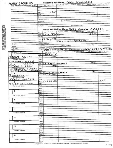 File:Unknown Compiler Nelson Family Group Sheets.pdf