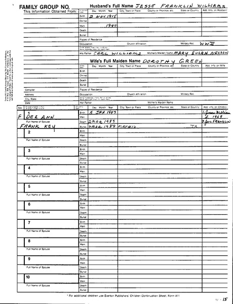 File:Unknown Compiler Nelson Family Group Sheets.pdf