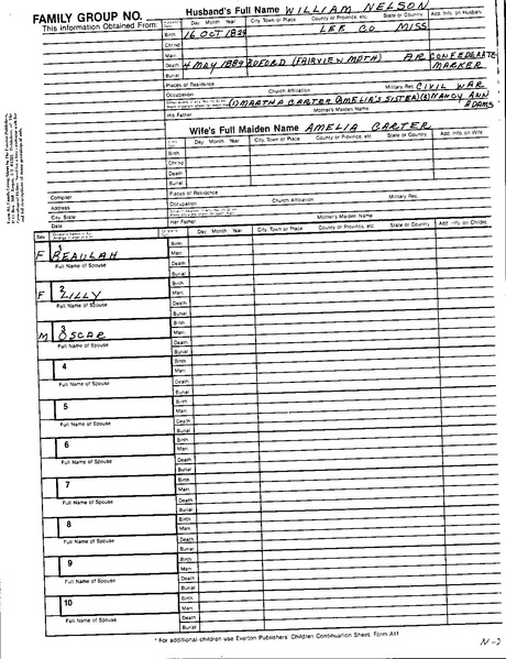 File:Unknown Compiler Nelson Family Group Sheets.pdf