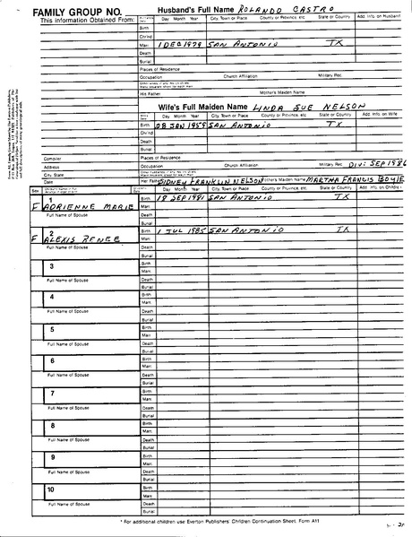 File:Unknown Compiler Nelson Family Group Sheets.pdf