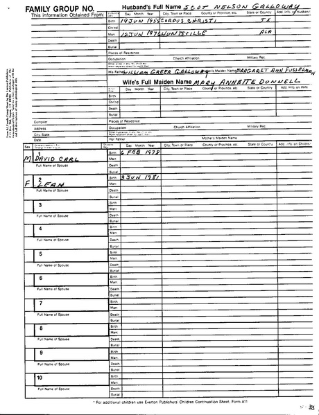 File:Unknown Compiler Nelson Family Group Sheets.pdf
