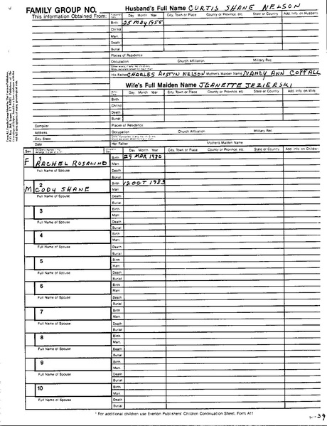File:Unknown Compiler Nelson Family Group Sheets.pdf