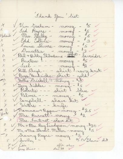 File:D062 David Elliott Thank You List High School Graduation Gifts.pdf