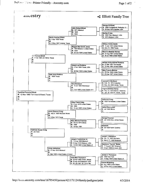 File:Cyndy Elliott Ancestry Tree.pdf
