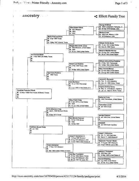File:Cyndy Elliott Ancestry Tree.pdf