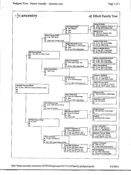 File:Cyndy Elliott Ancestry Tree.pdf