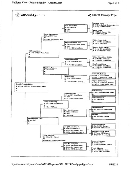 File:Cyndy Elliott Ancestry Tree.pdf