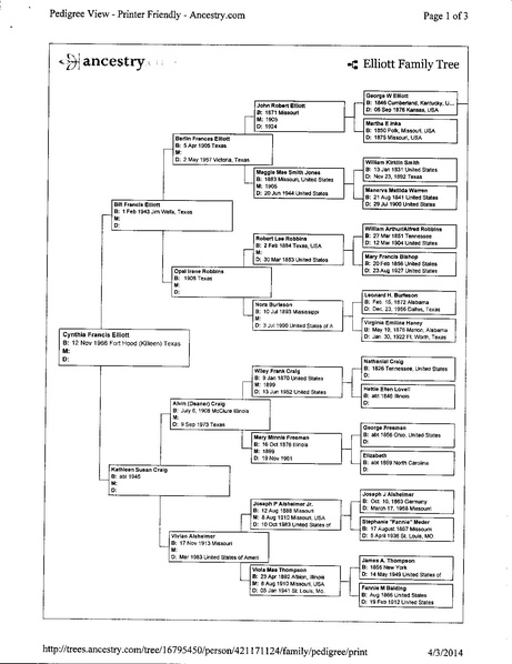 File:Cyndy Elliott Ancestry Tree.pdf