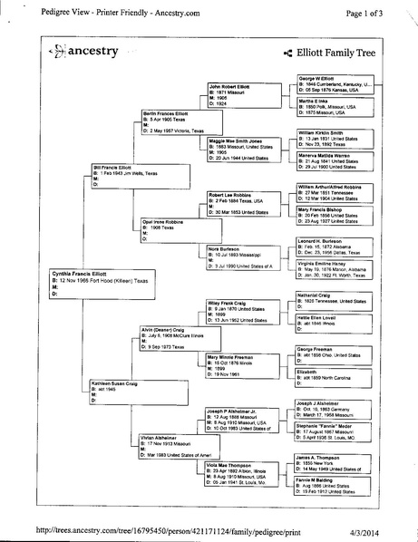 File:Cyndy Elliott Ancestry Tree.pdf
