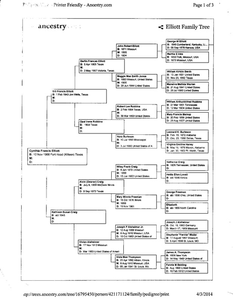 File:Cyndy Elliott Ancestry Tree.pdf