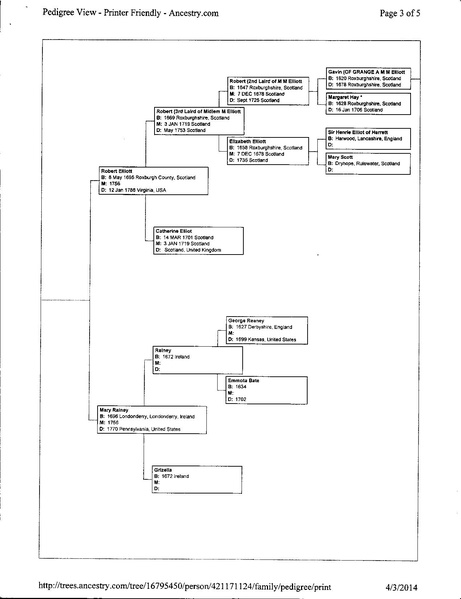 File:Cyndy Elliott Ancestry Tree.pdf
