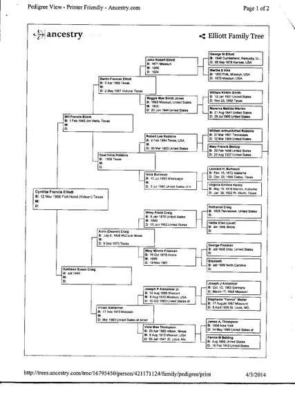 File:Cyndy Elliott Ancestry Tree.pdf